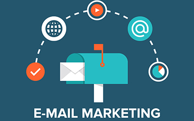 E-mail marketing diagram